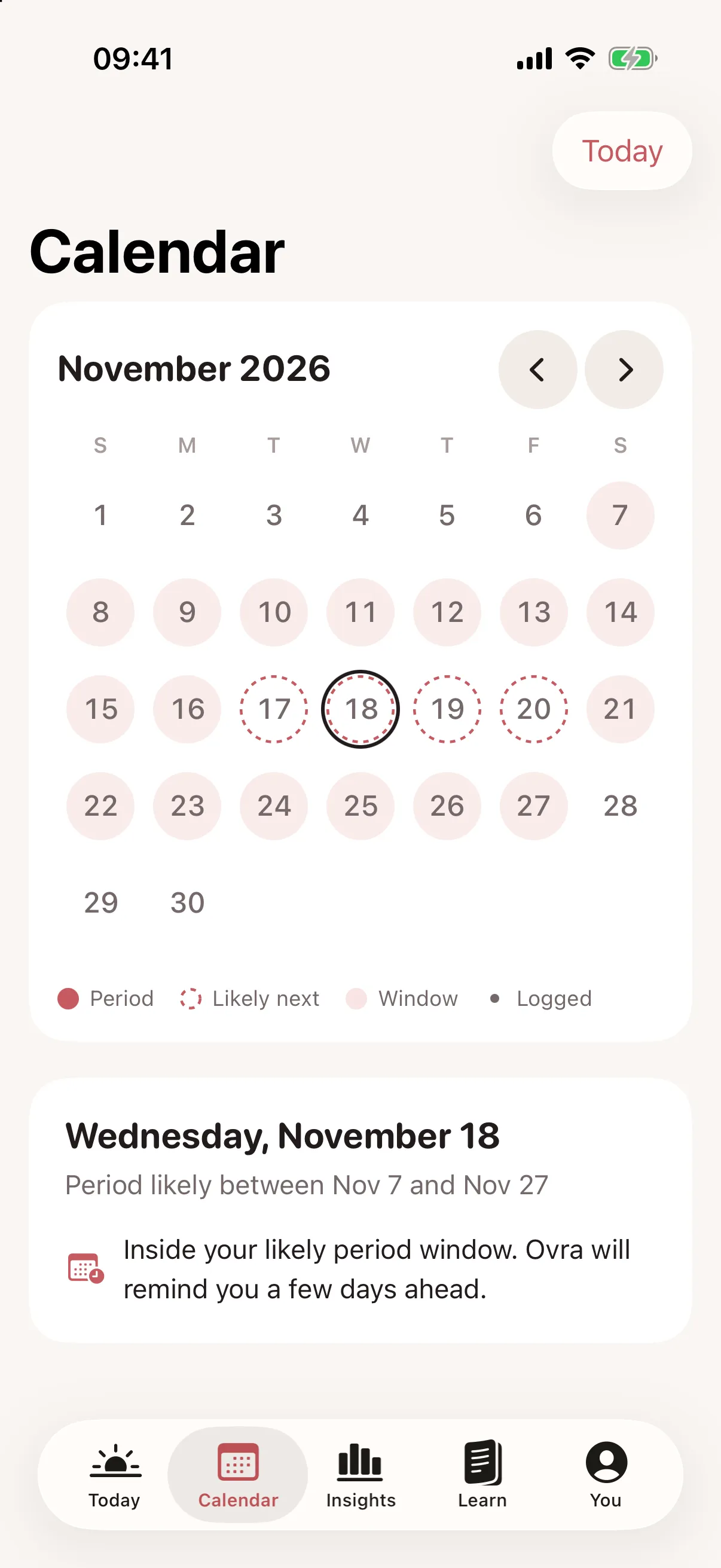 Ovra calendar showing a shaded window of days when the next period is likely